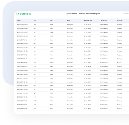 Print Reports