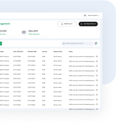 Sync Cattle Data